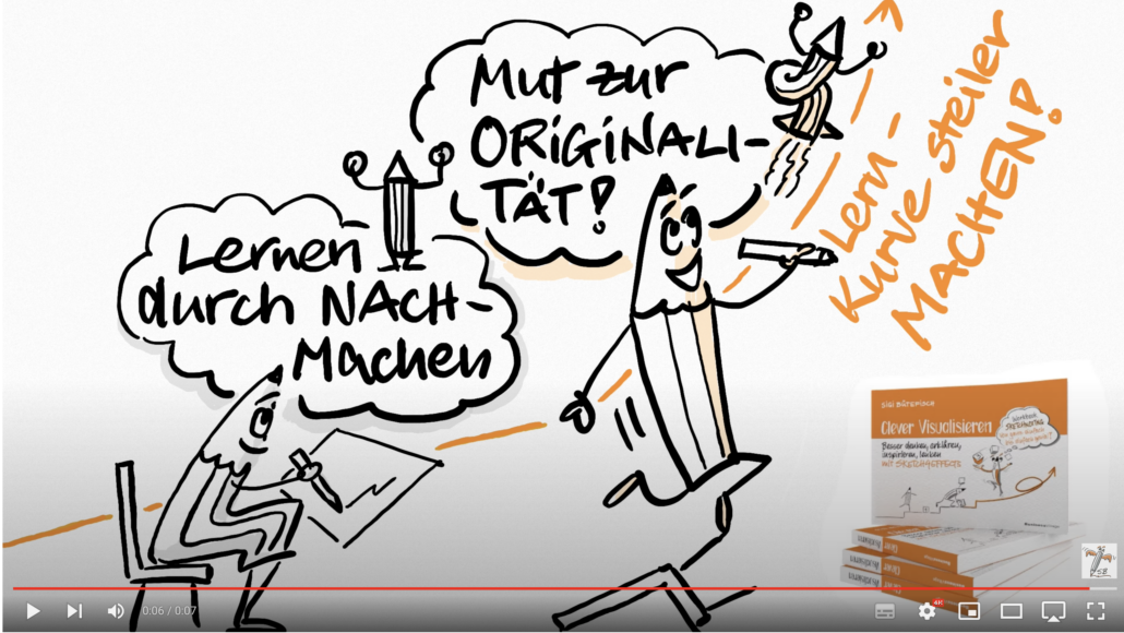 Sketchnoting Workshops für Unternehmen